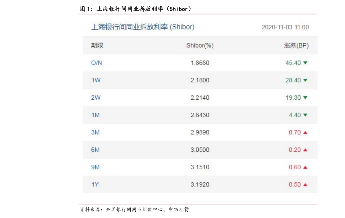 苹果手机越狱后短信看不到(瑞玛工业)