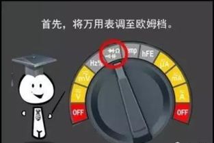 电力电子教程 万用表检测元器件的详细资料说明——从基础到电力电子元器件制造